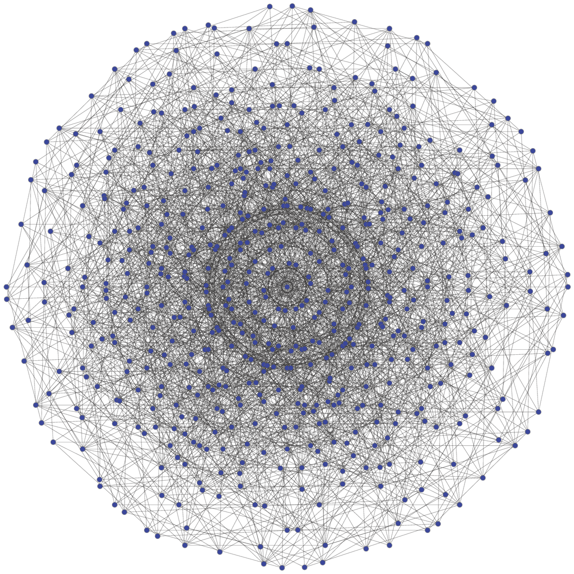 A sik fig3