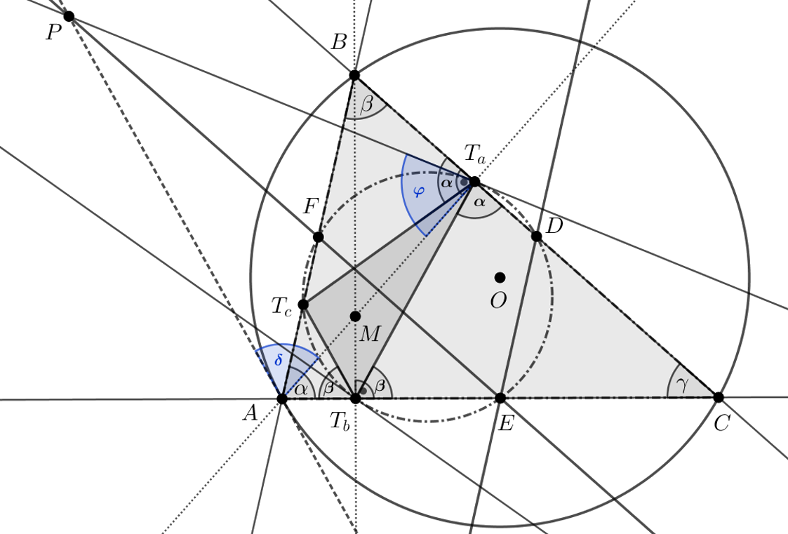 Biro Geo11
