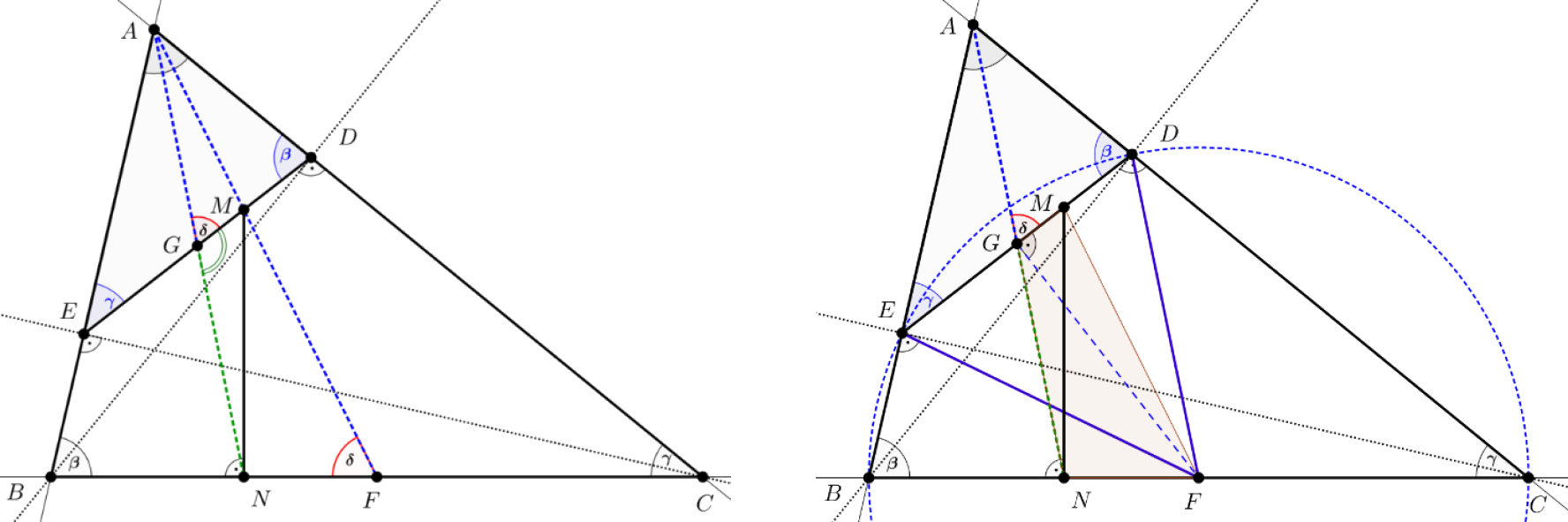 Biro Geo12ab