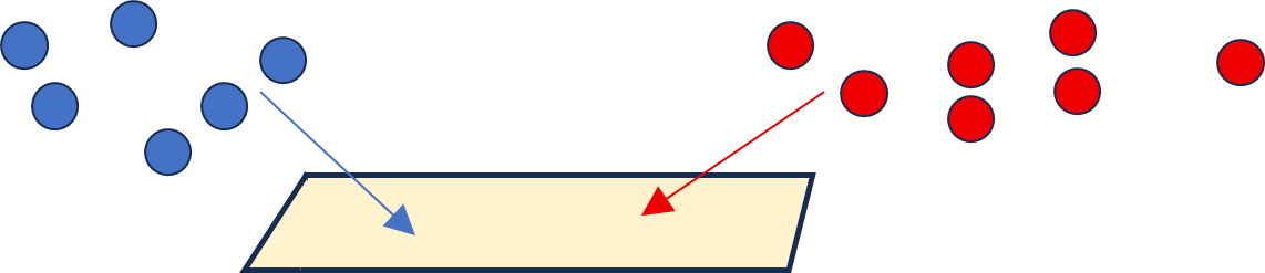 Kep1 1