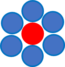 Kep18