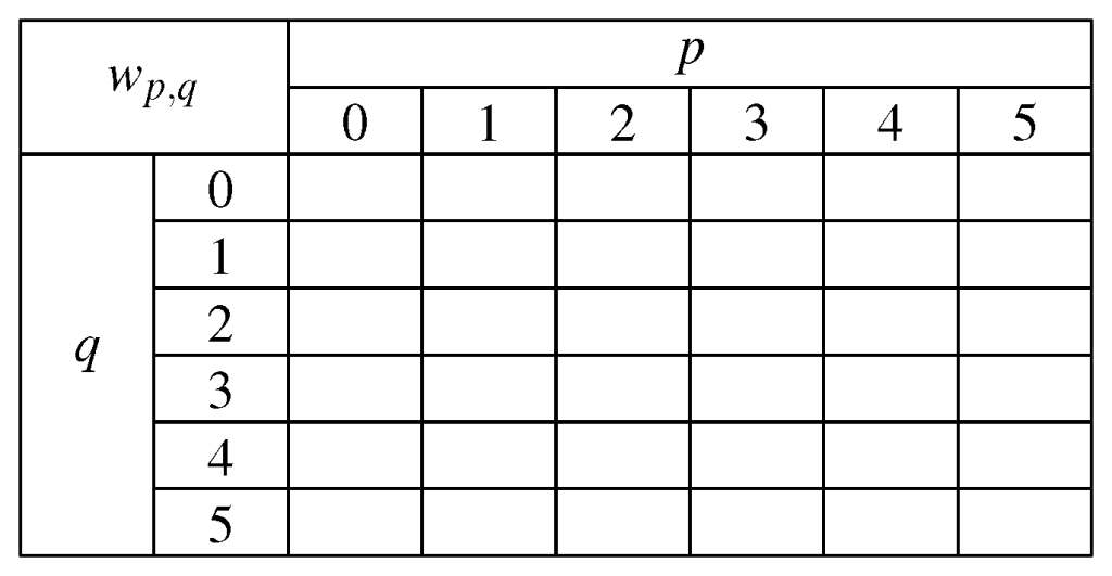 Kutatodiakok pict5 1