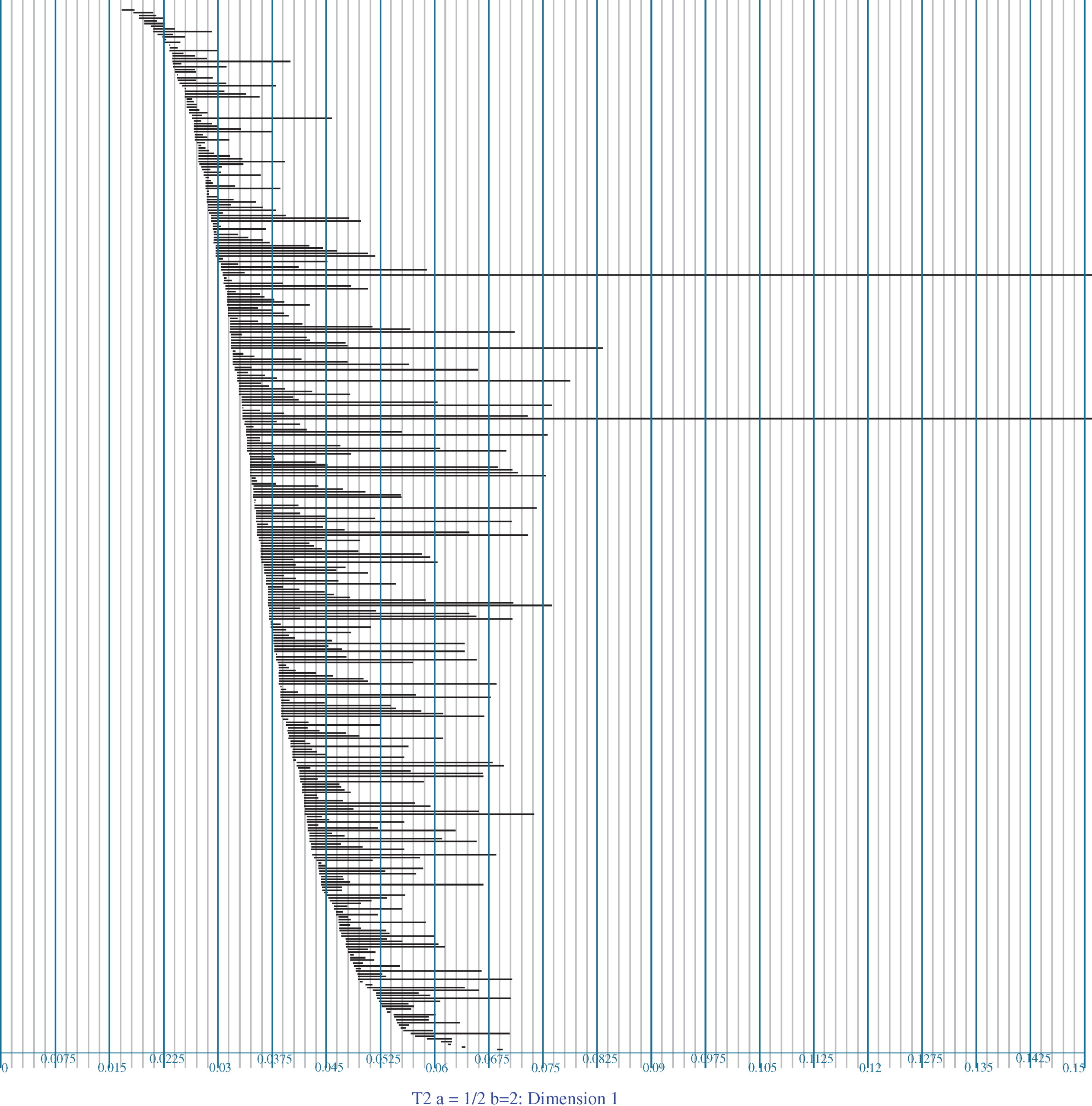 Persistent fig3 scaled