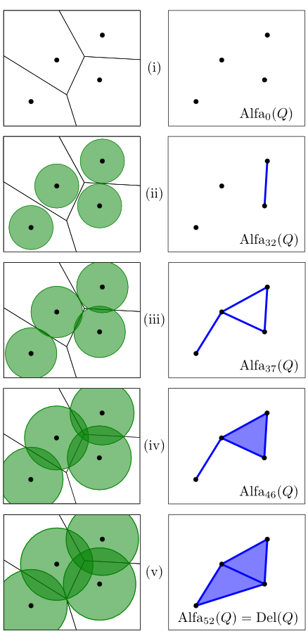 filtration