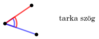 Fonyok 11