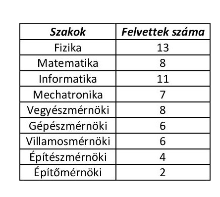 LaziMarta kepek page 001