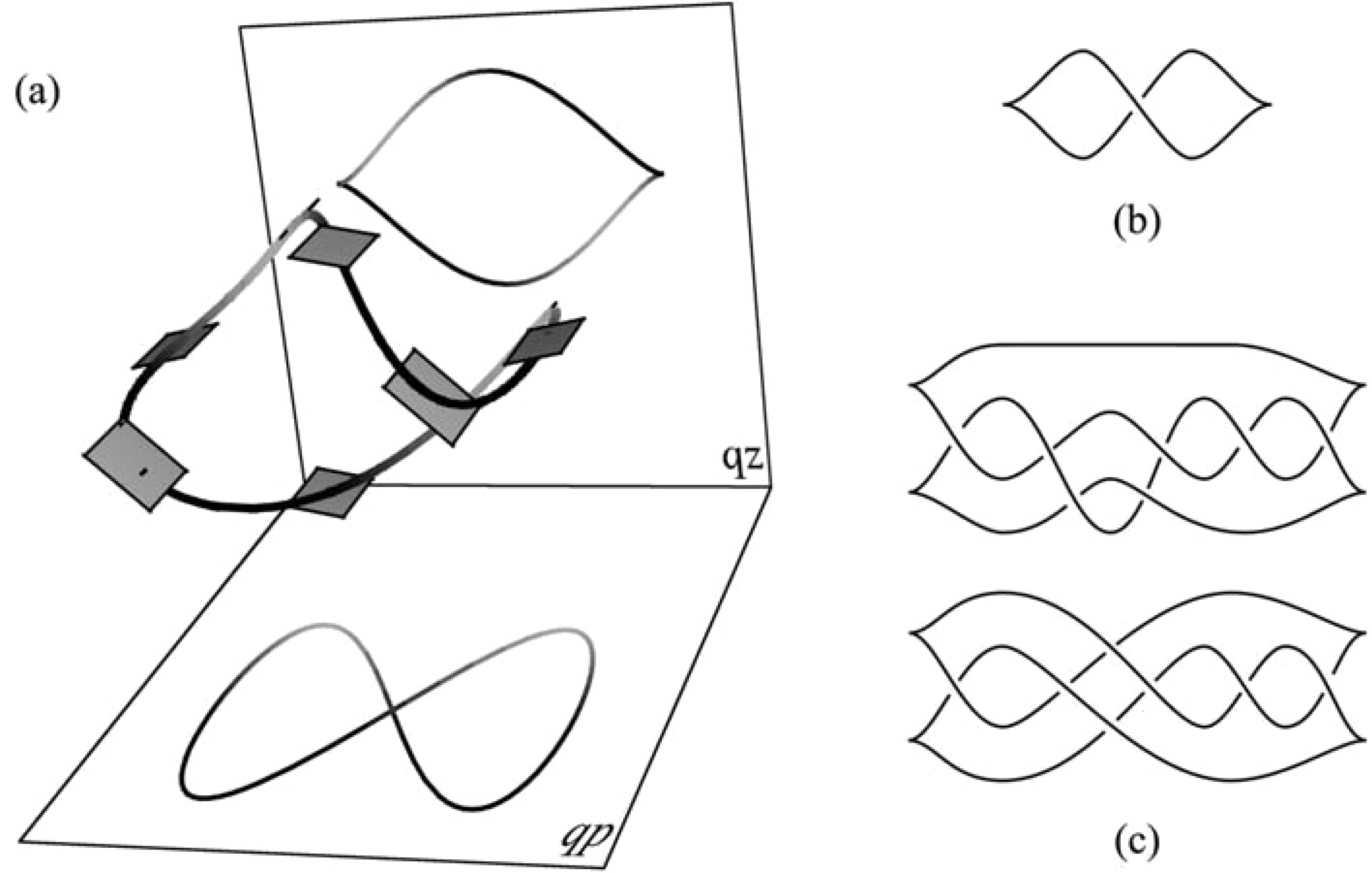LegendrianWhatIs fig2 scaled
