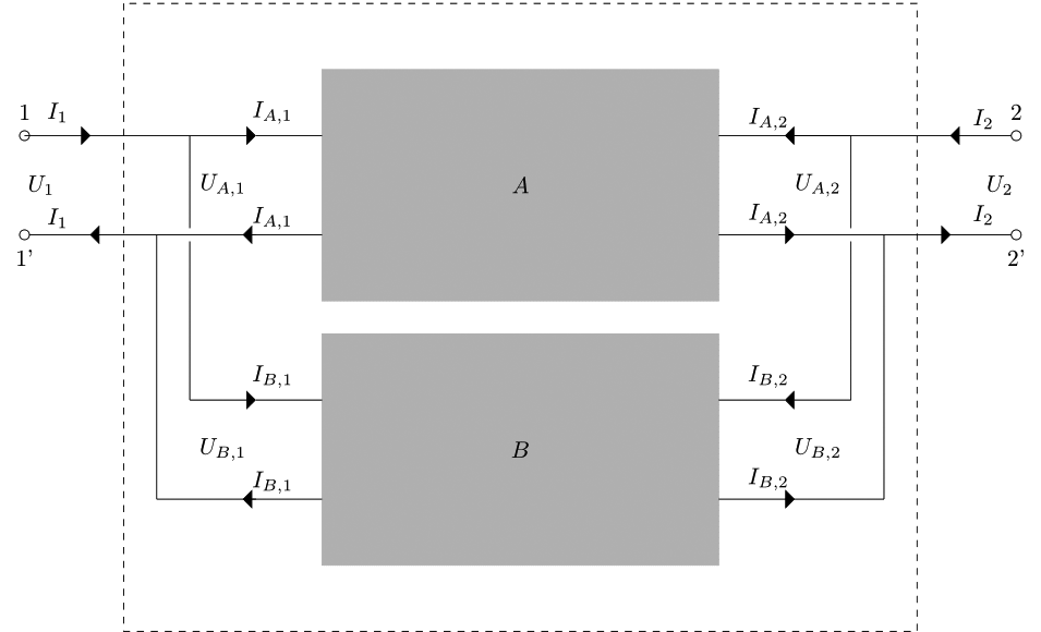 Short2 Fig1 1