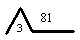 3log81 P75o
