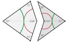 Kite Dart Y98