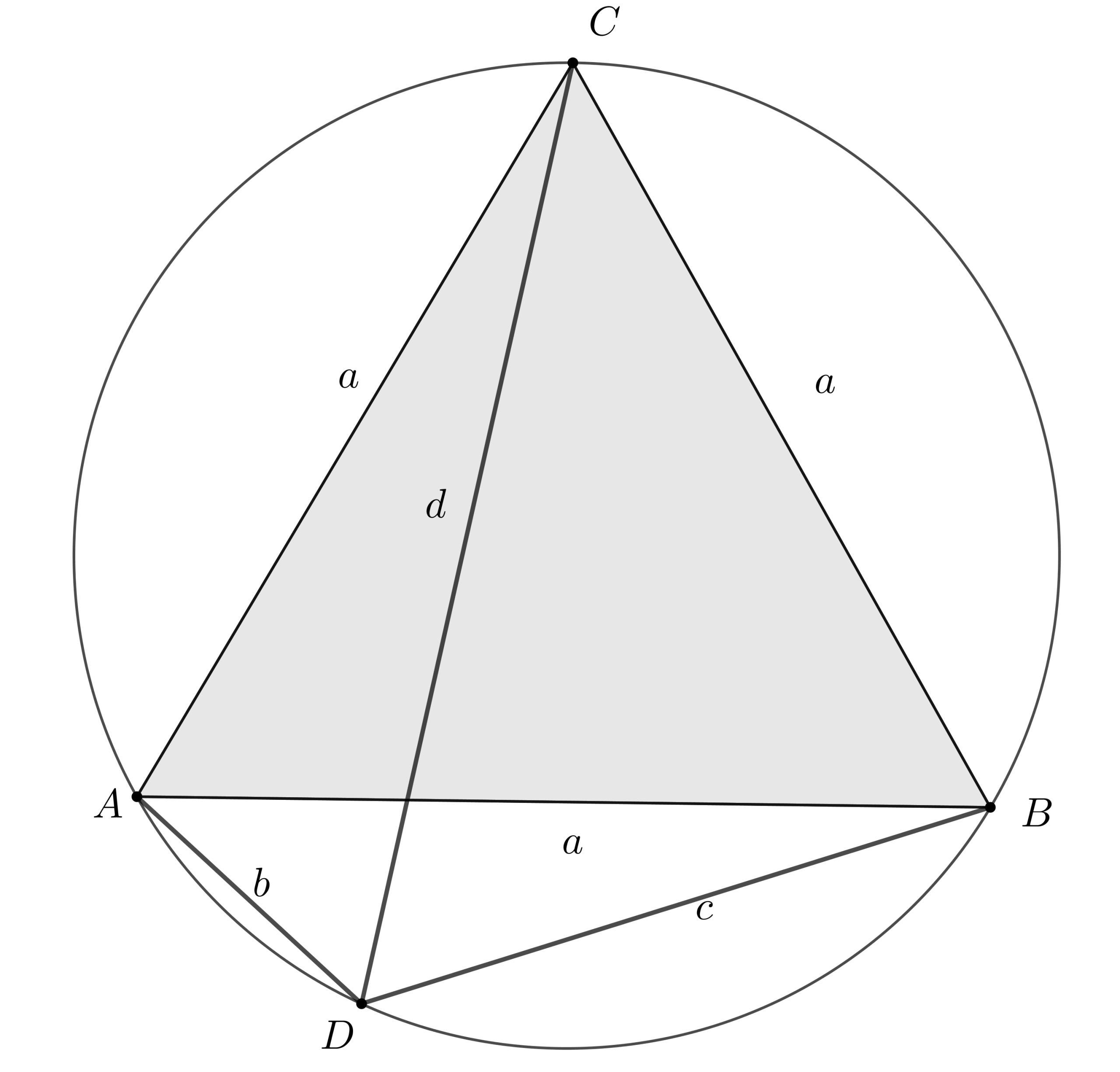 alapfeladat CCM scaled
