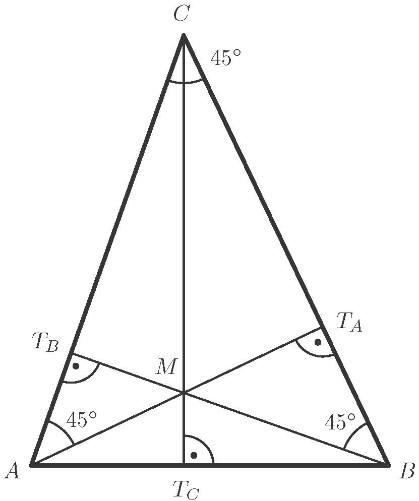 Úton-módon 4. 1 fig 01 fwlz