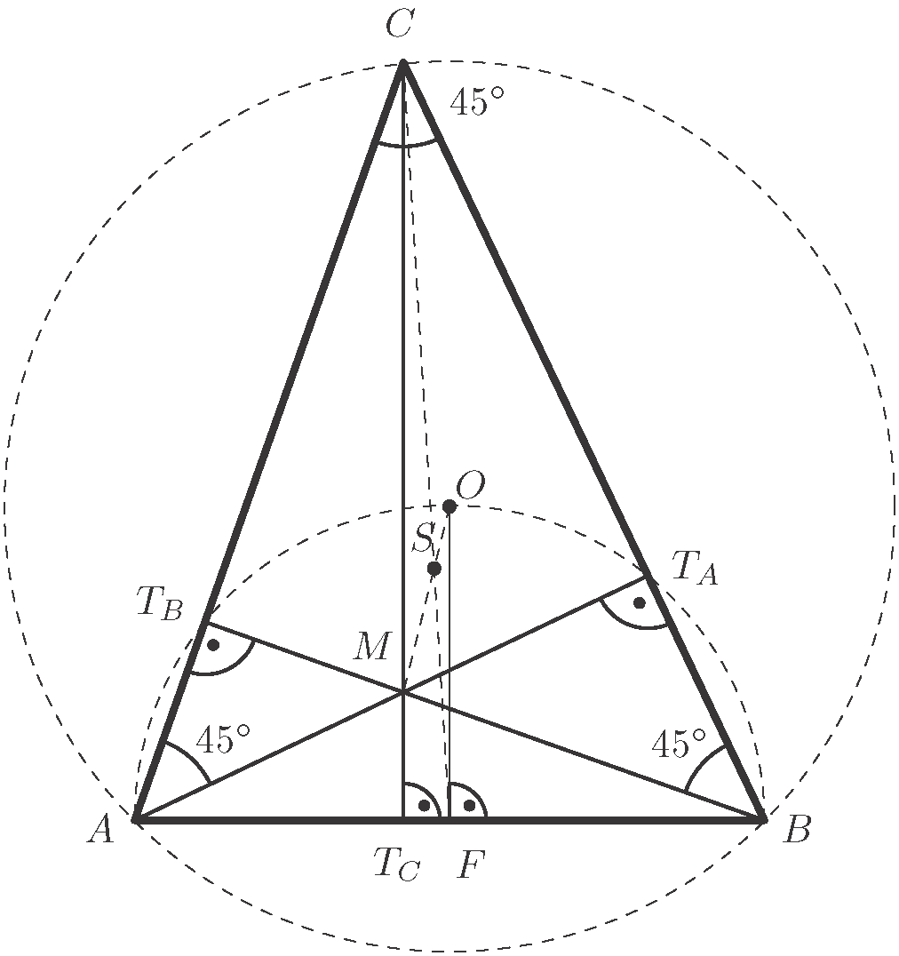 Úton-módon 4. 8 fig 08 fwlz