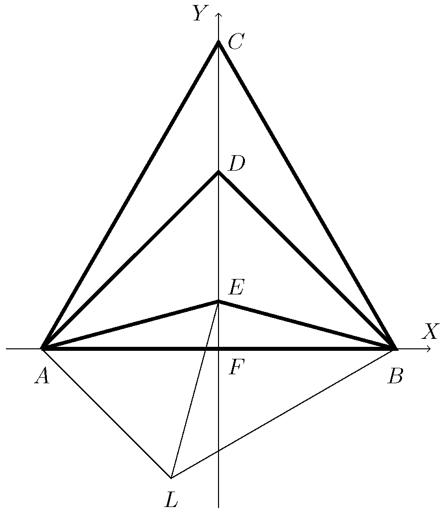 Úton-módon 4. 10 fig 10 fwlz