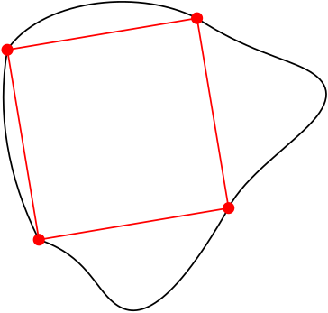 square uFEj