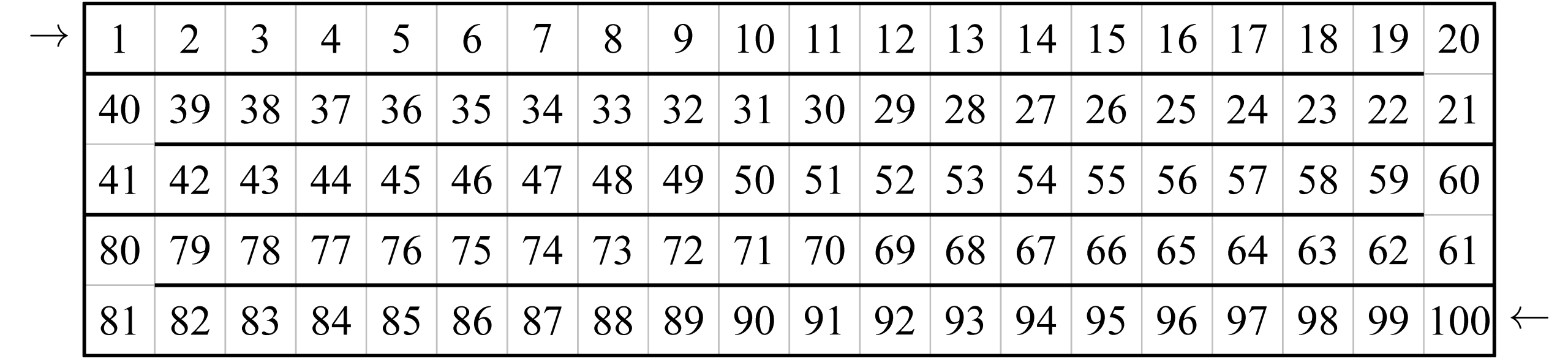 tabla tablazat 100 nnlZ scaled