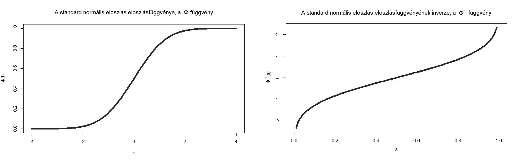 tesztfig10 11 cf4L