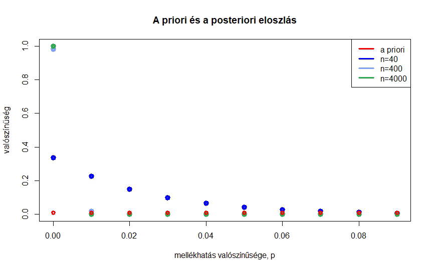 tesztfig14 eWJU