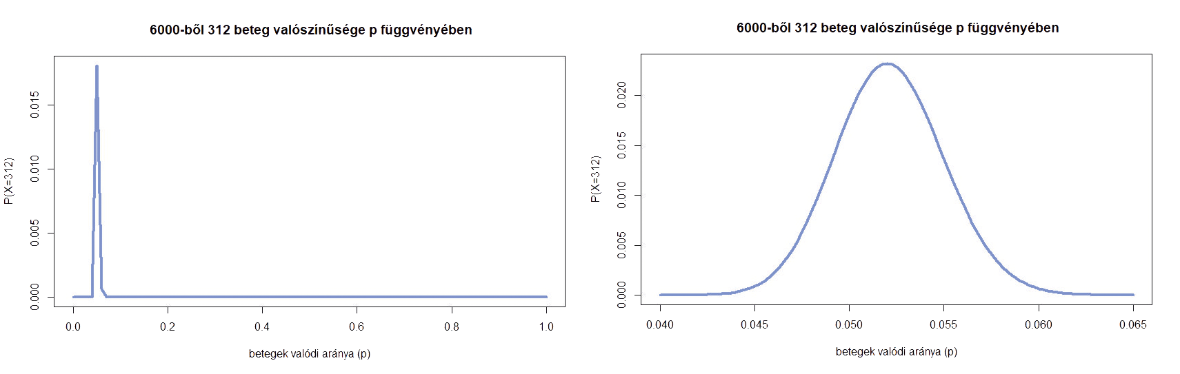 tesztfig6 7 cf4L