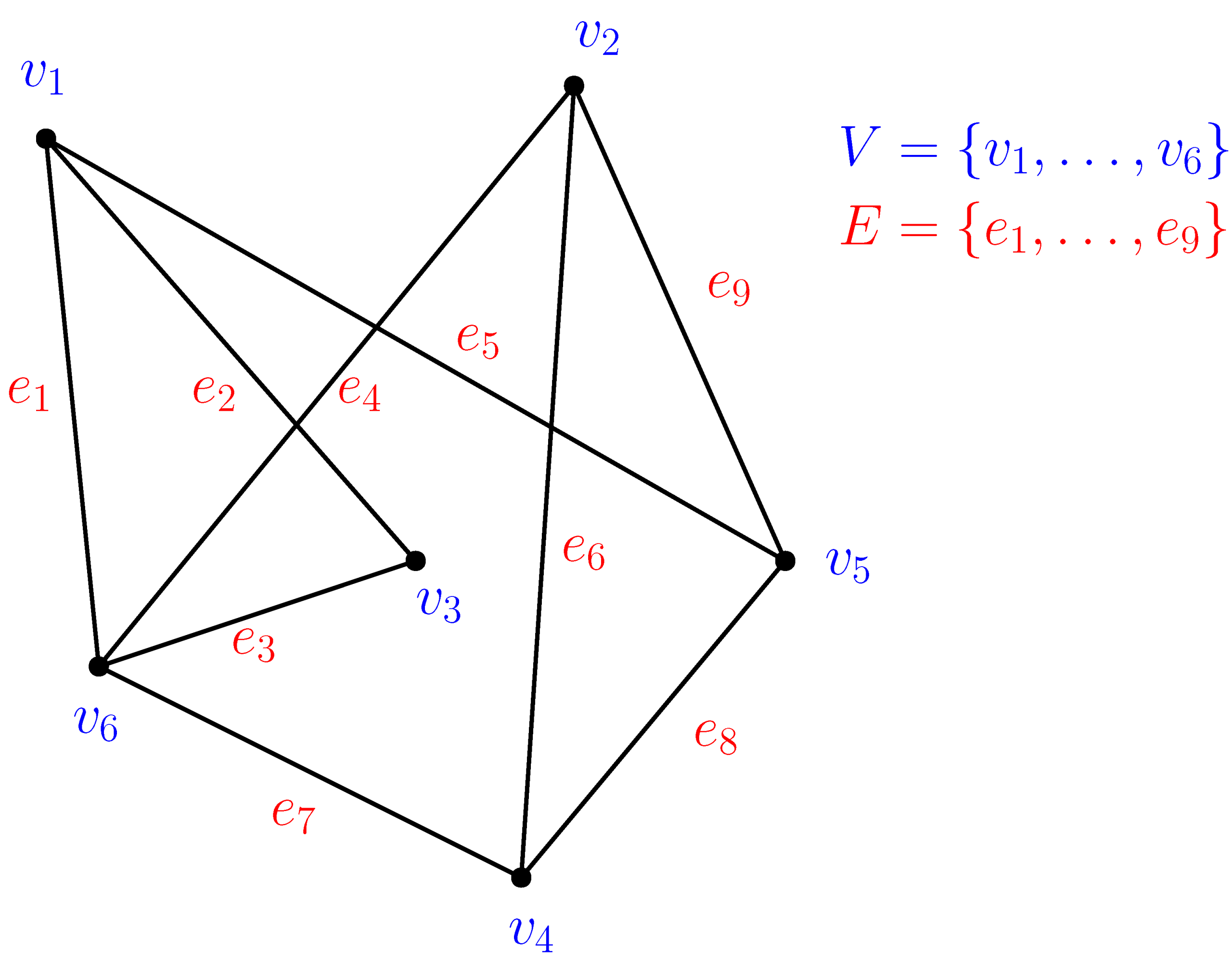 Mi is… a regularitási lemma? 6 06 OSUN scaled