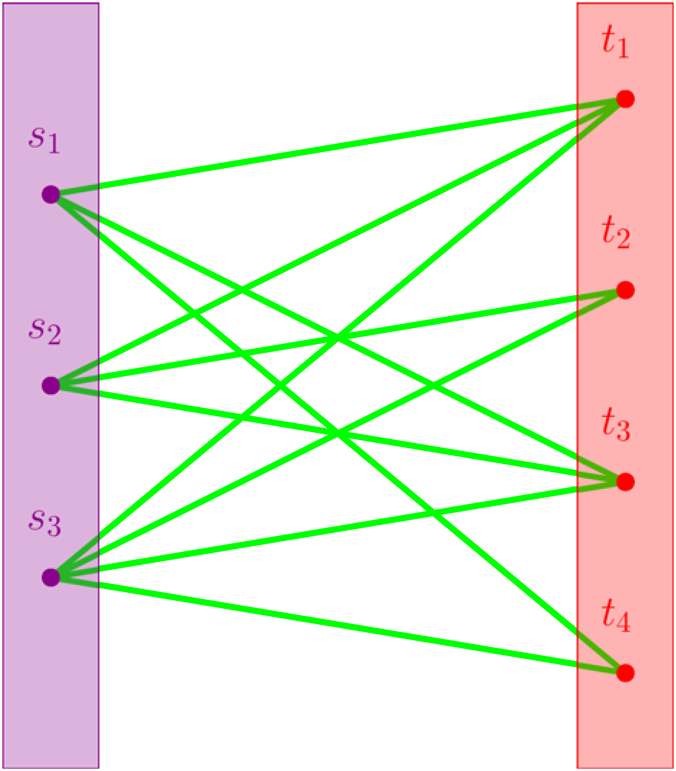Mi is… a regularitási lemma? 10 10 OSUN scaled