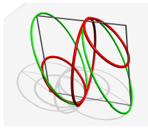 10b DXLa