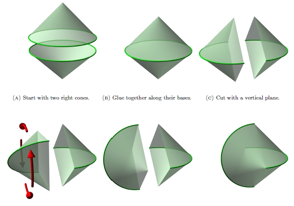 3png DXLa