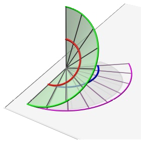 7 DXLa