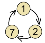 A4