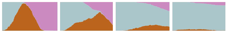 2 8 ee2X