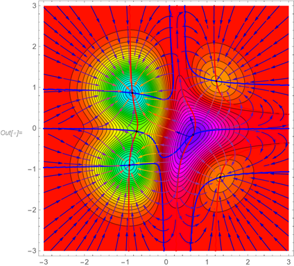 Modellezés Wolfram Mathematica segítségével 6 Kp6 2OZQ