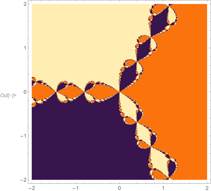 Modellezés Wolfram Mathematica segítségével 7 Kp7 2OZQ