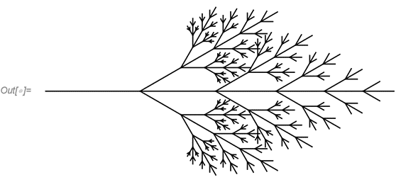 Modellezés Wolfram Mathematica segítségével 9 Kp8 2OZQ