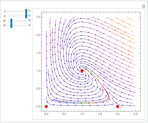 Modellezés Wolfram Mathematica segítségével 10 Kp9 2OZQ