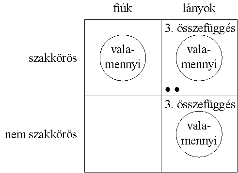 Úton az egyenletek használata felé 14 abrak Page2 2OY7