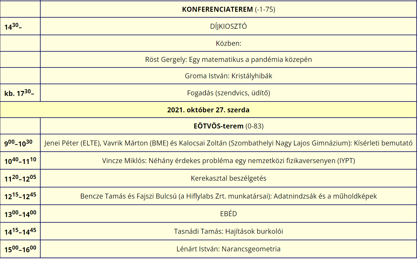 Találkoztunk a KöMaL Ifjúsági Ankétján! 7 komal7 pKXO